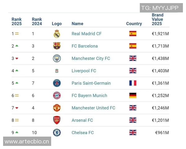 意甲联赛球队总数及发展现状最新统计