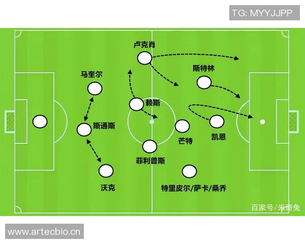杭州足球队灵活性分析与战术调整对比赛表现的影响探讨